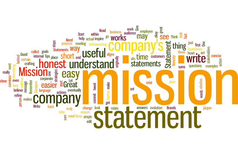 Word cloud image highlighting the word Mission Statement for writing a mission statement